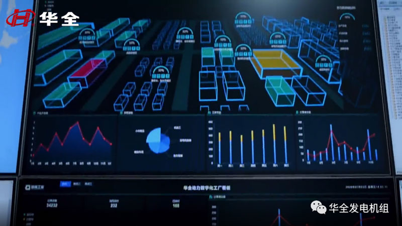 華全動(dòng)力依托先進(jìn)技術(shù)，不斷開(kāi)拓市場(chǎng)